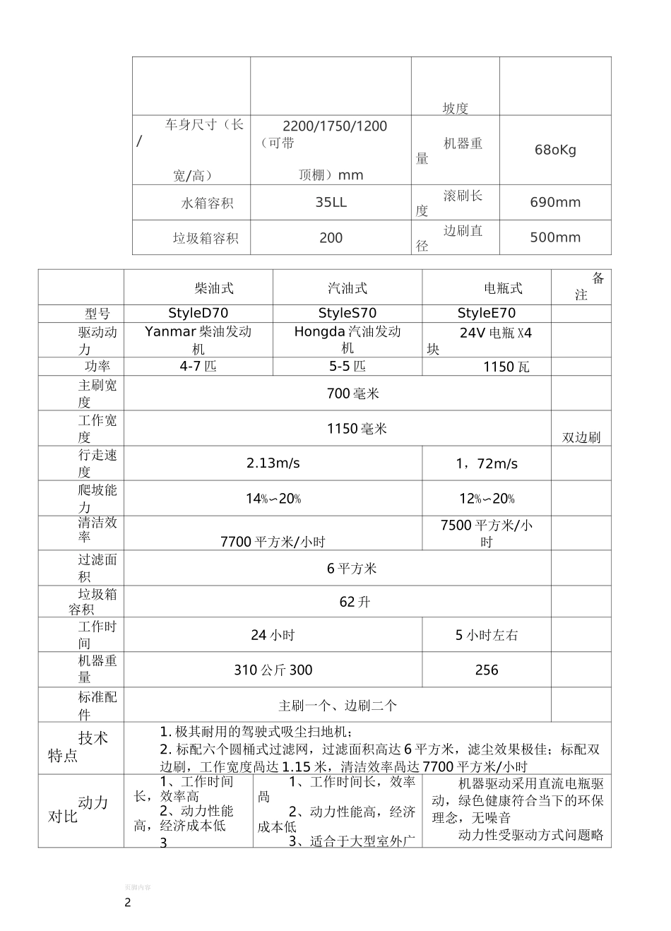 驾驶式扫地机_第2页