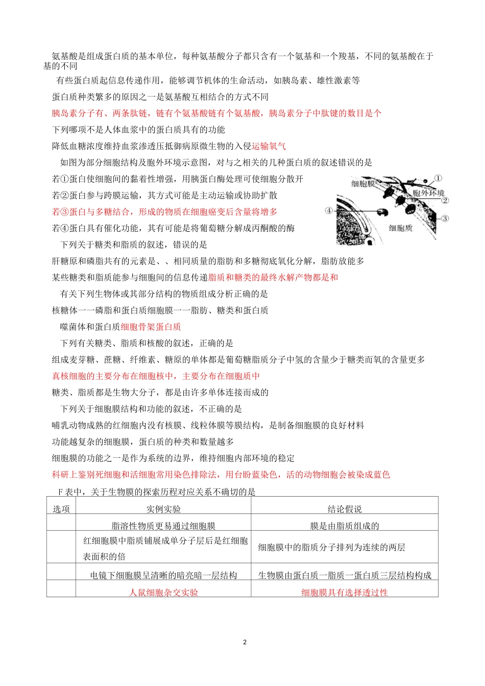 高中生物必修一1-4章_第2页
