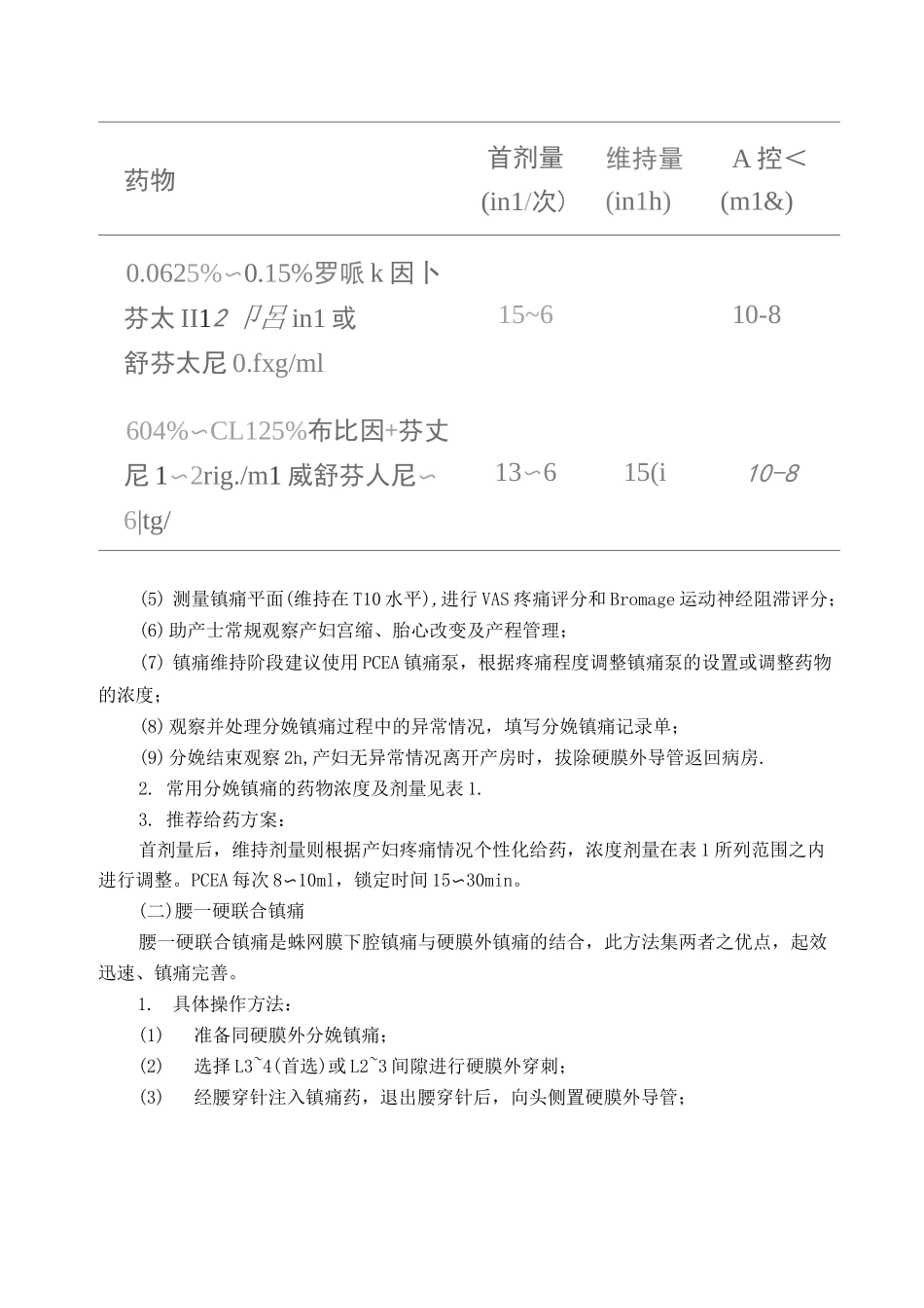 分娩镇痛规范及流程_第3页