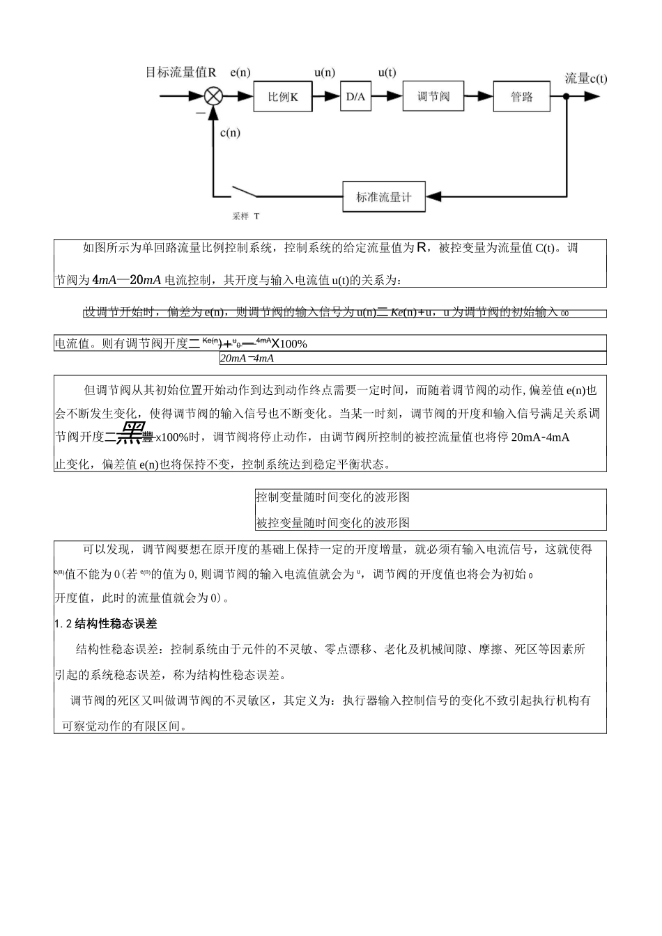 位置式PID控制原理_第3页