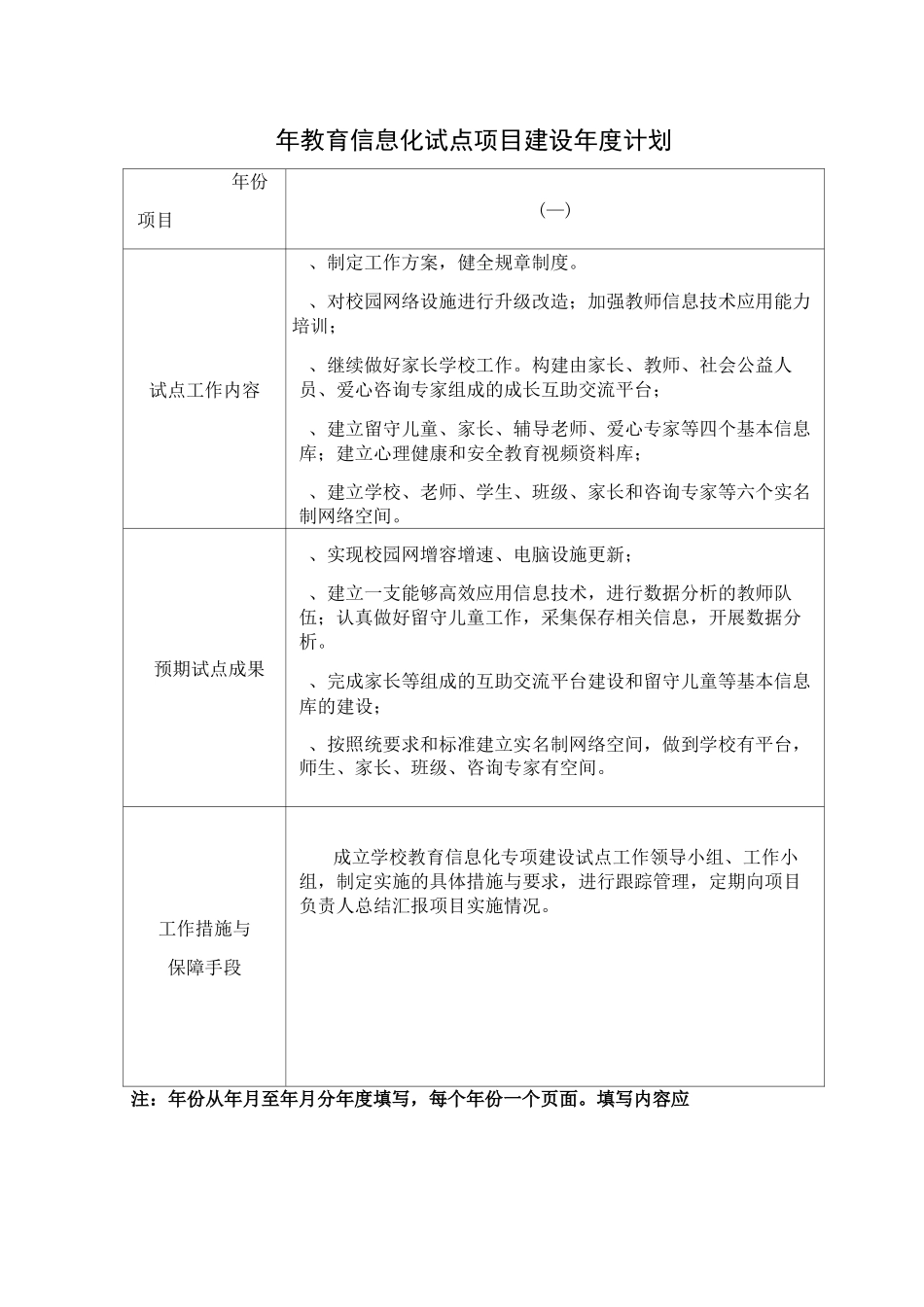 教育信息化课题(DOC)_第2页