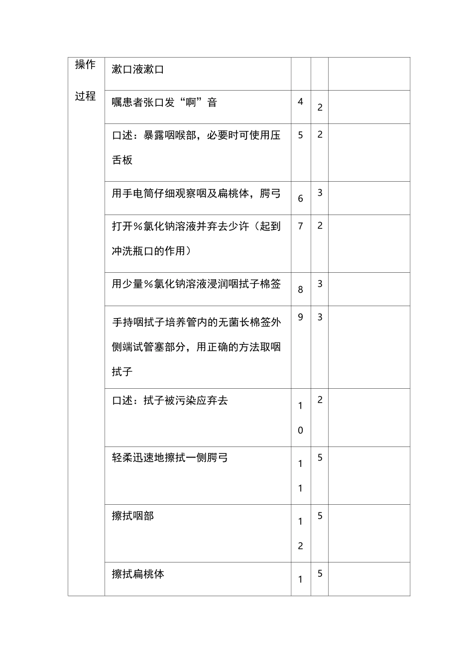 咽拭子标本采集法_第3页