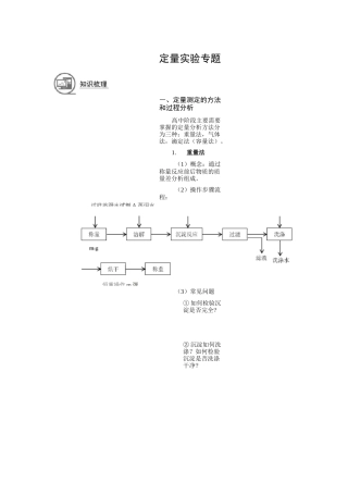 高中化学20定量实验专题(1)