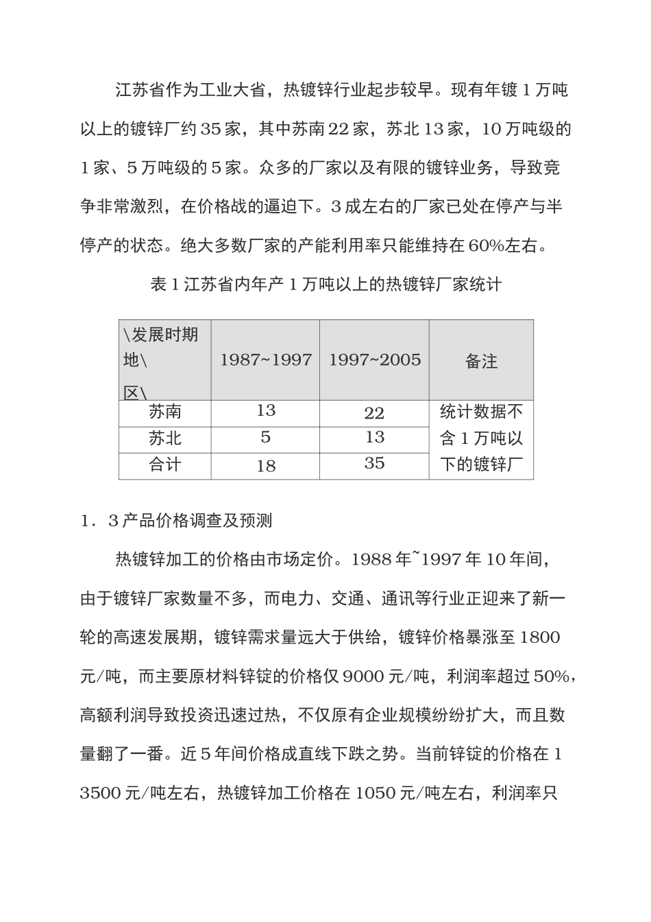 热镀锌项目可行性报告_第2页