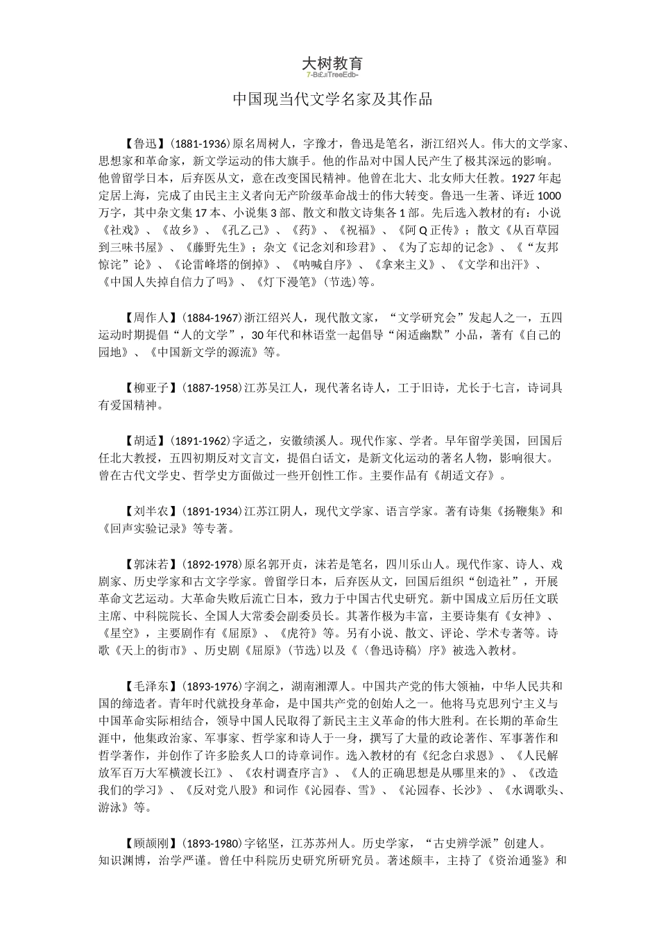 中国现当代文学名家及其作品_第1页