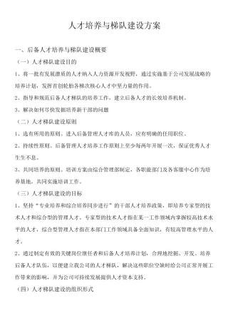 【人才发展】某公司人才培养与梯队建设案例