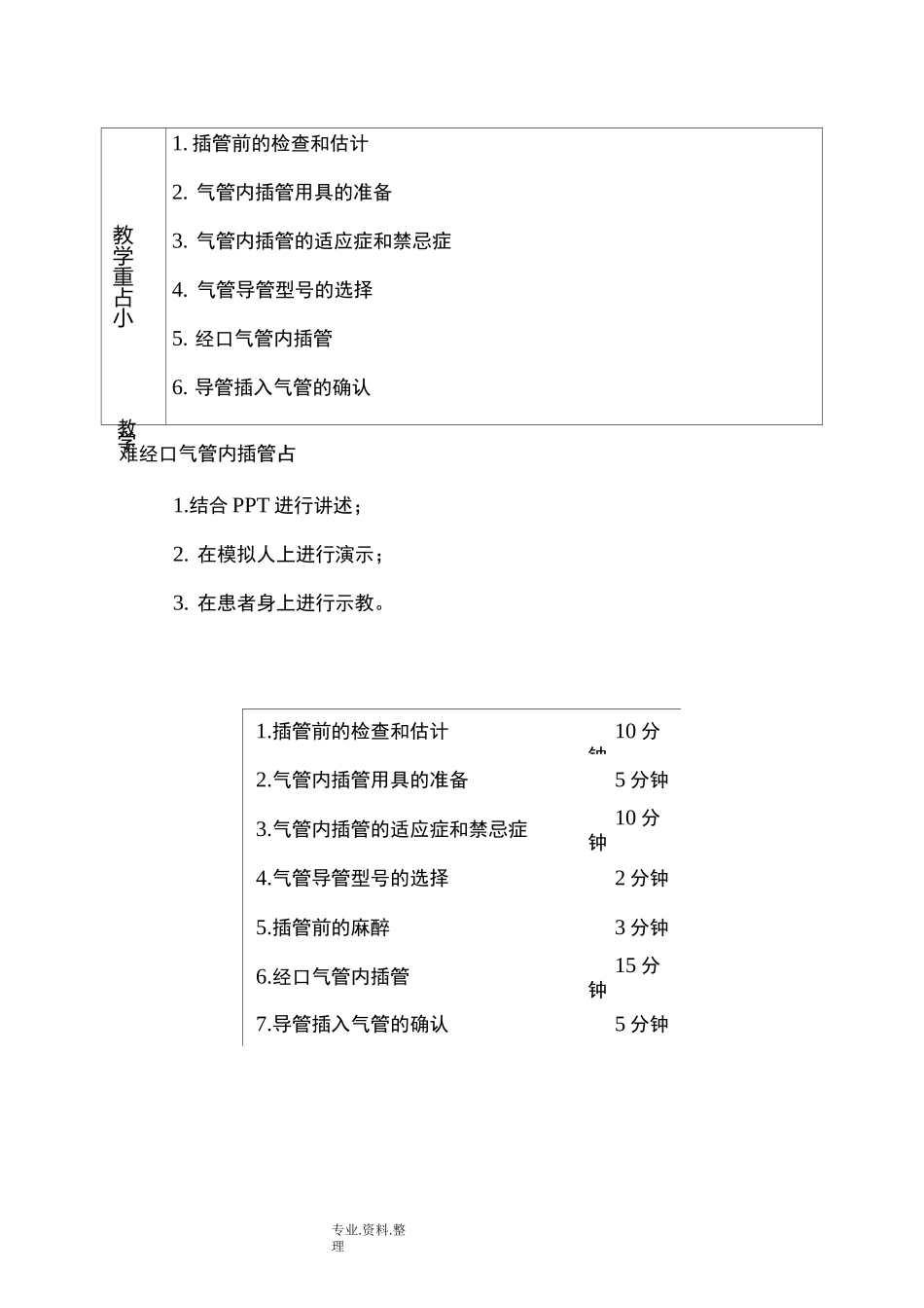 气管内插管教学案_第2页