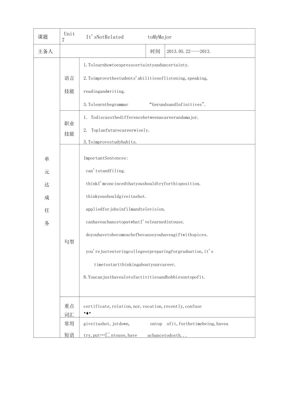 凤凰职教高二英语集体备课Unit7电子教案_第1页