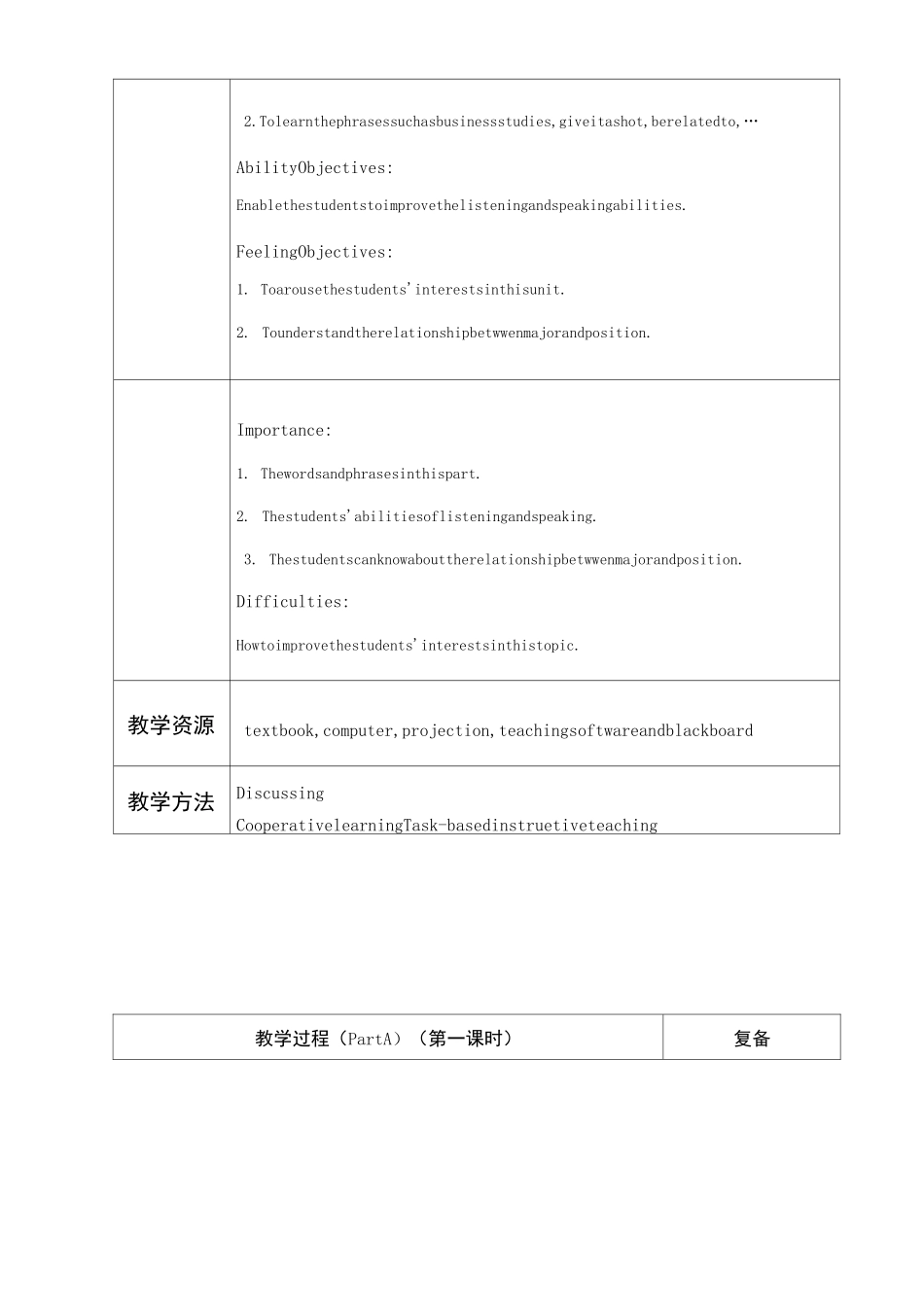 凤凰职教高二英语集体备课Unit7电子教案_第3页