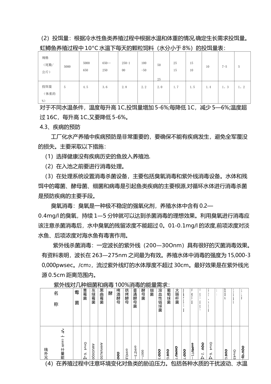 冷水性鱼类循环水养殖技术标准_第3页