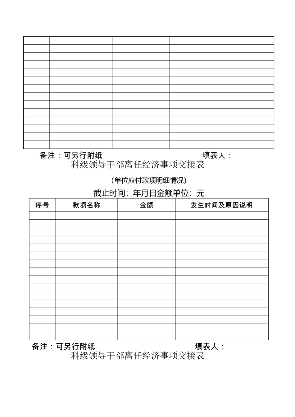 领导干部离任交接书_第3页