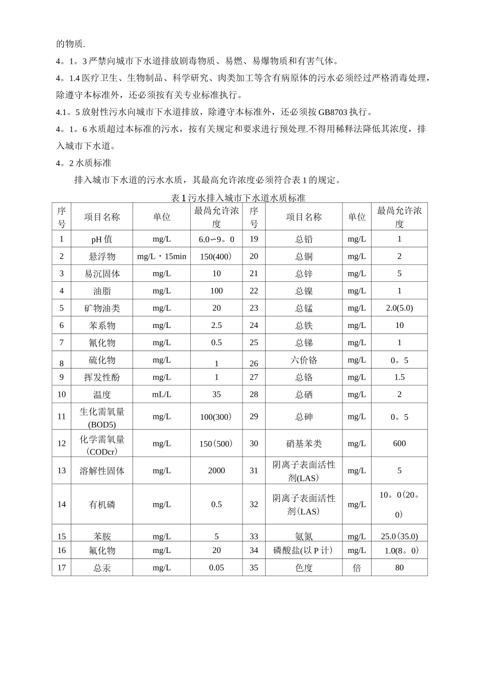 污水排入城市下水道水质标准.._第3页