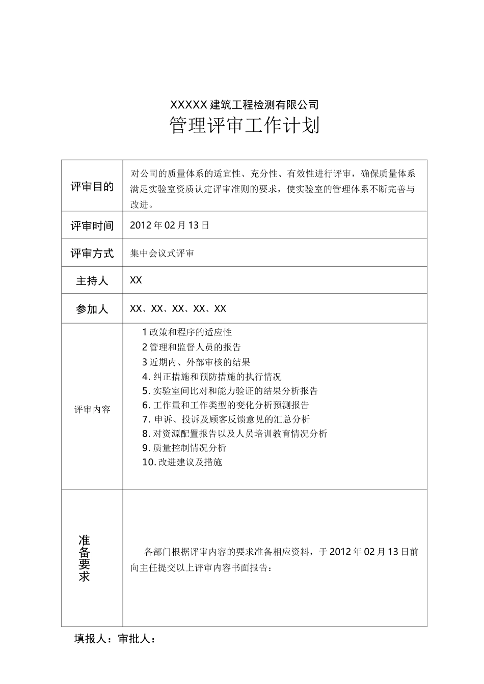 实验室管理评审报告_第3页