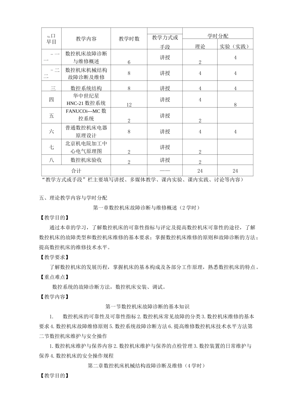 《数控机床故障诊断及维护》课程教学大纲_第2页