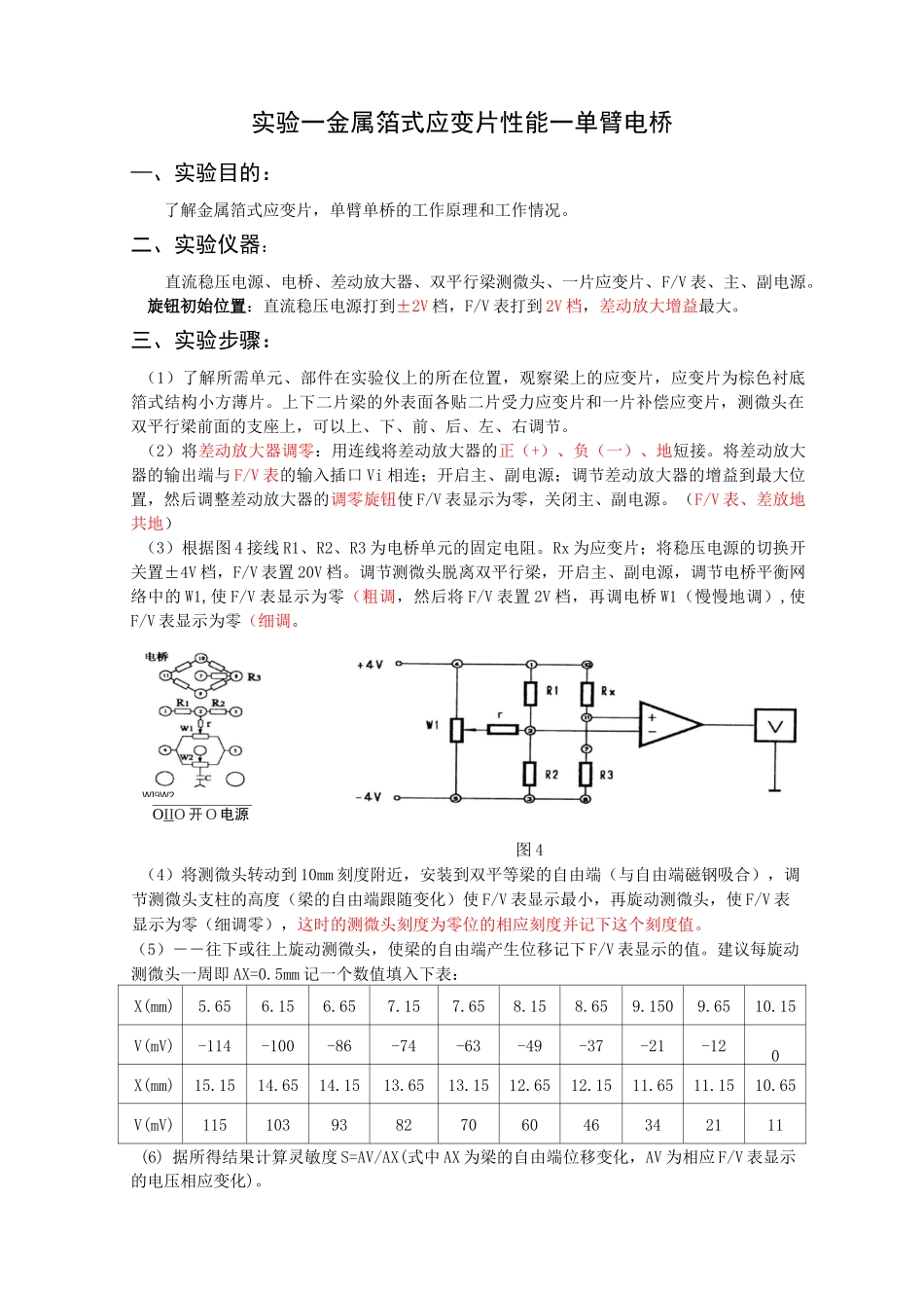 传感器检测报告_第2页