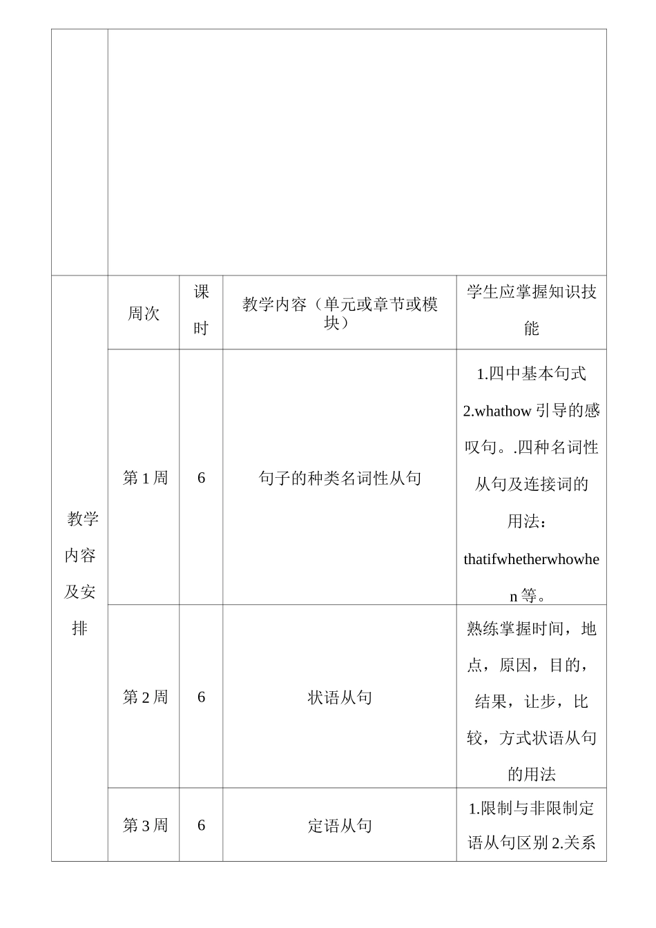 高三职高英语教学计划_第2页