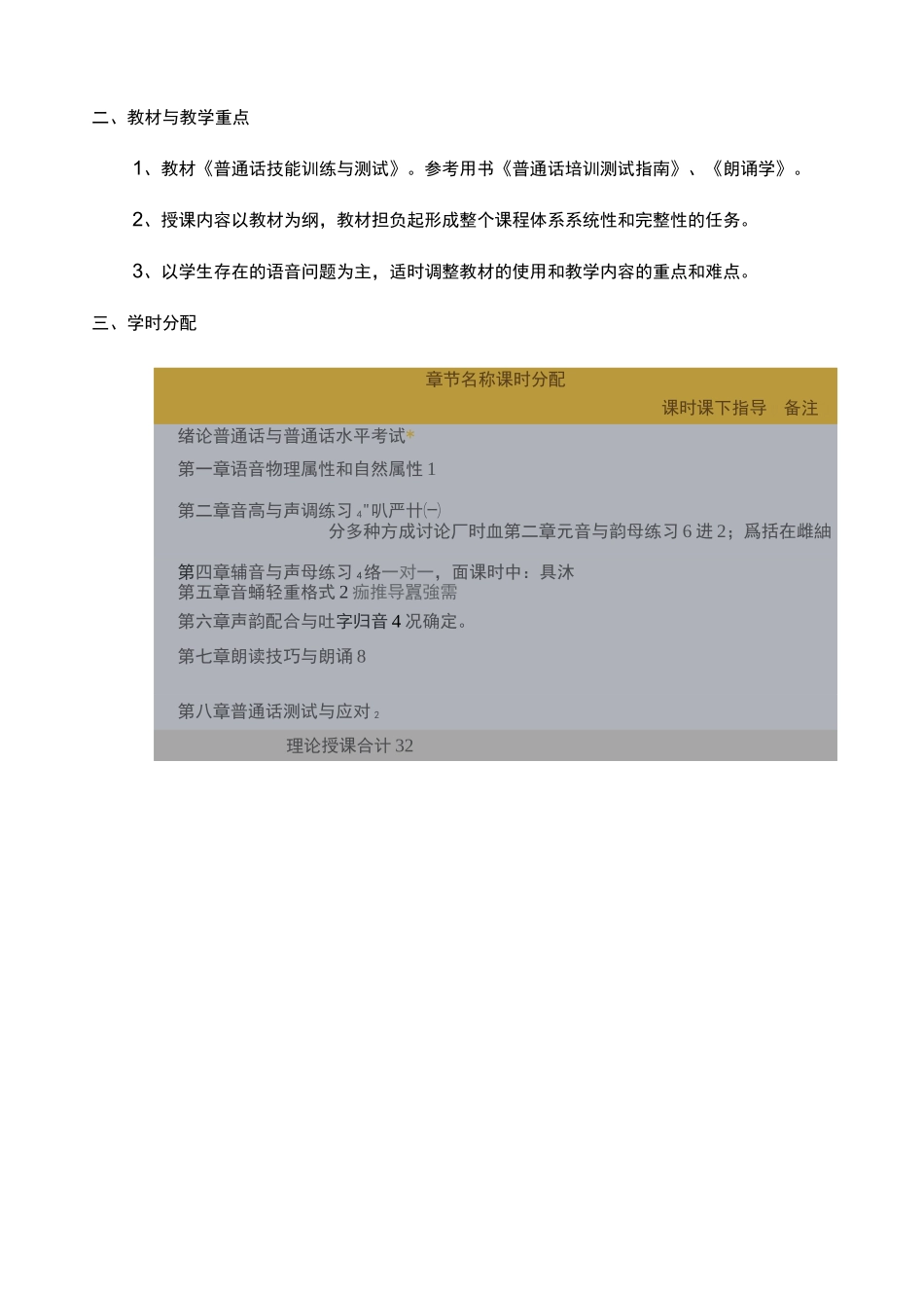 普通话技能训练与朗诵教学大纲_第2页