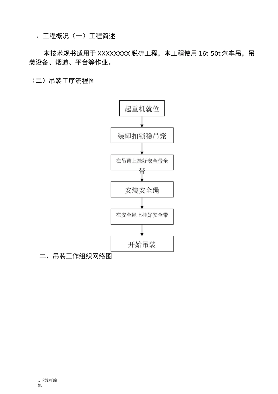 汽车吊起重吊装方案_(范本)_第3页
