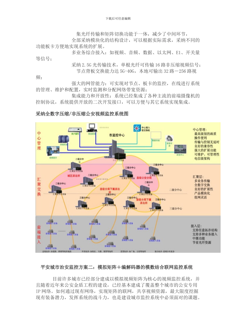 平安城市治安监控系统解决方案_第2页
