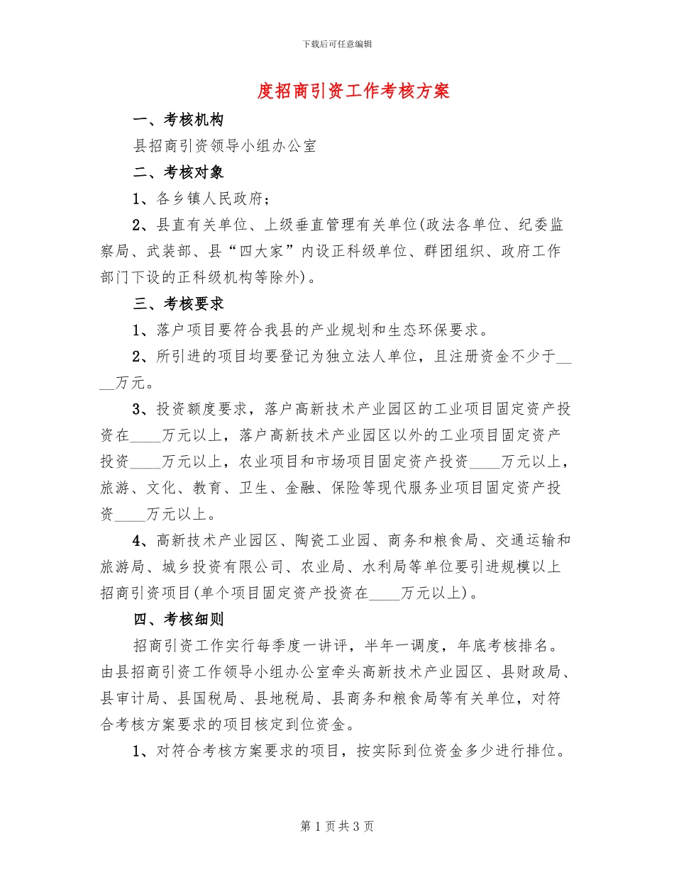 度招商引资工作考核方案(2篇)_第1页
