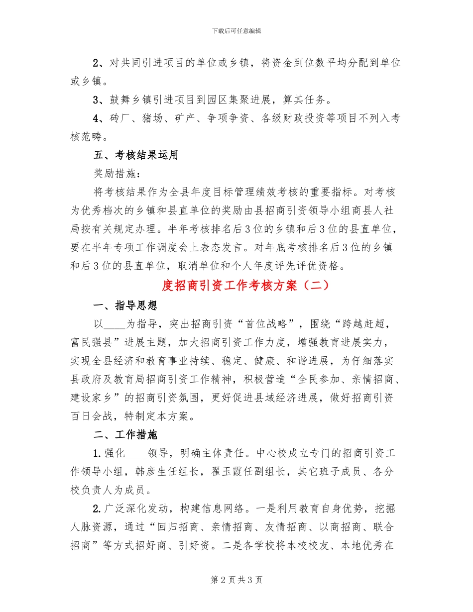 度招商引资工作考核方案(2篇)_第2页
