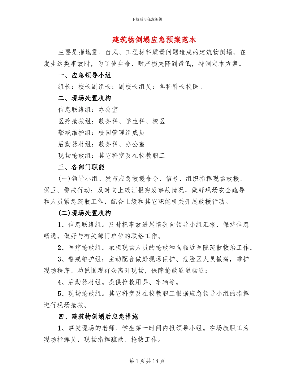 建筑物倒塌应急预案范本_第1页