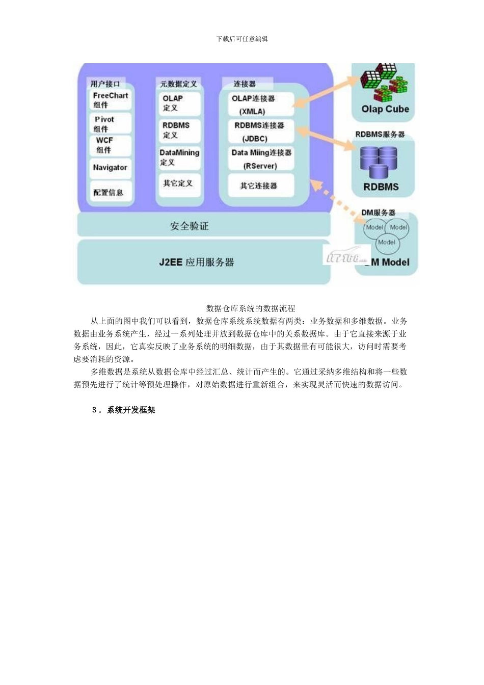 开源BI平台Openi的开发数据仓库系统_第3页