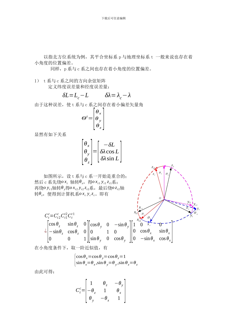 惯性导航系统误差传播特性分析报告_第2页