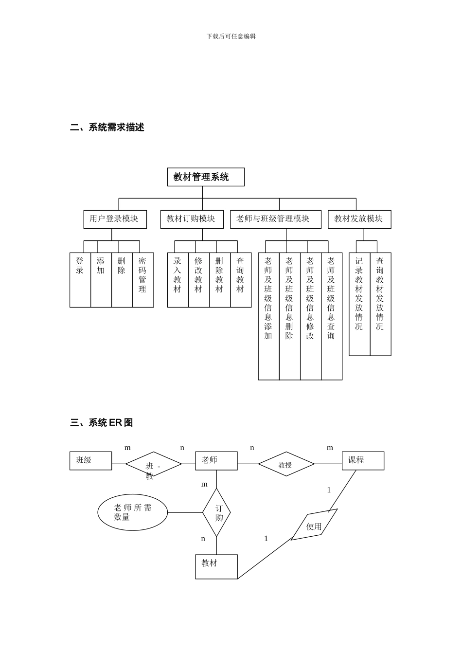 教材管理系统需求分析报告_第3页