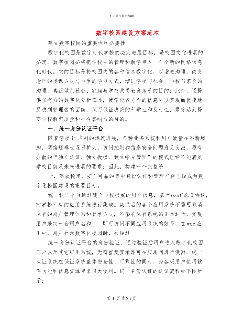 数字校园建设方案范本_第1页