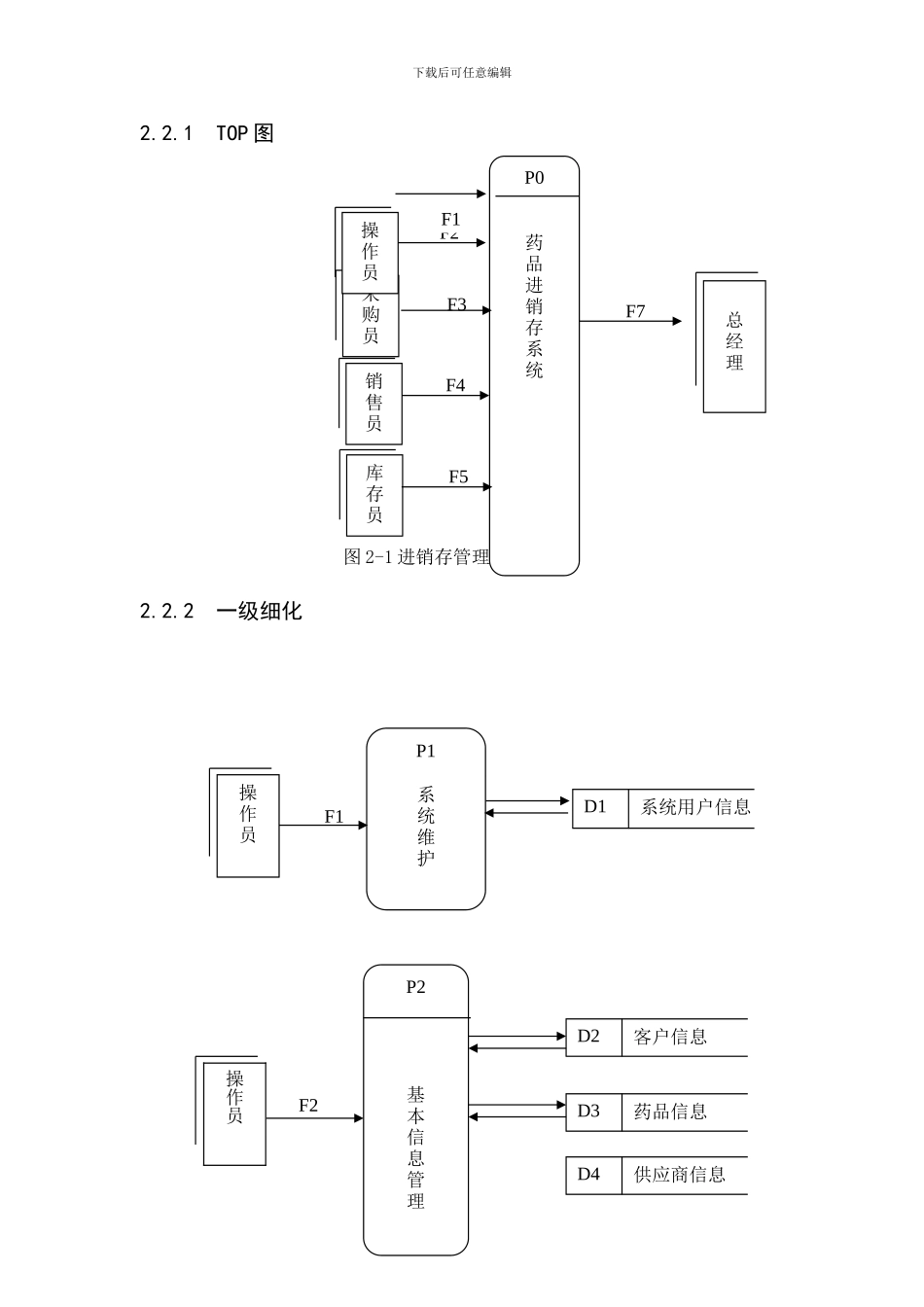数据库课程设计文档范例_第3页