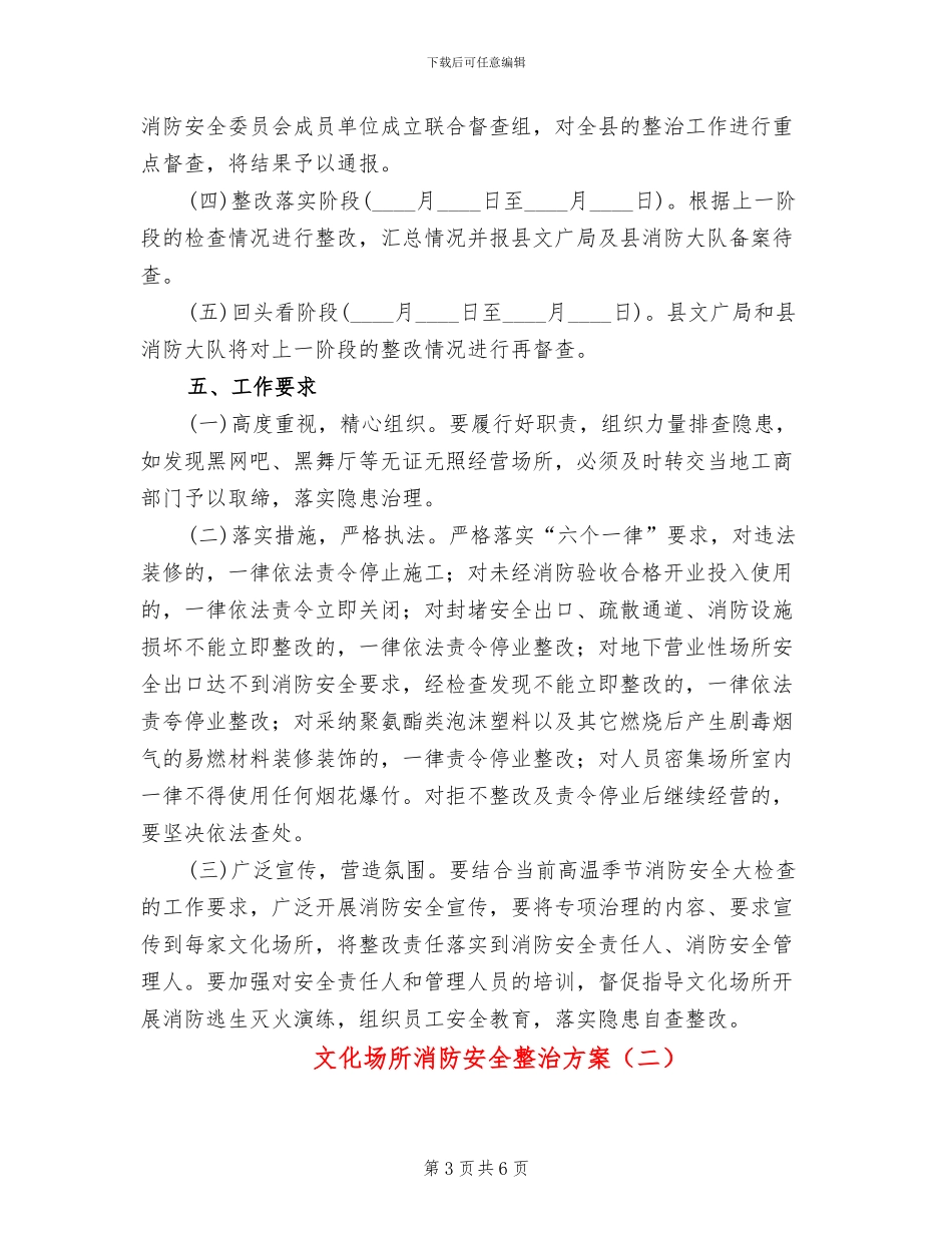 文化场所消防安全整治方案_第3页