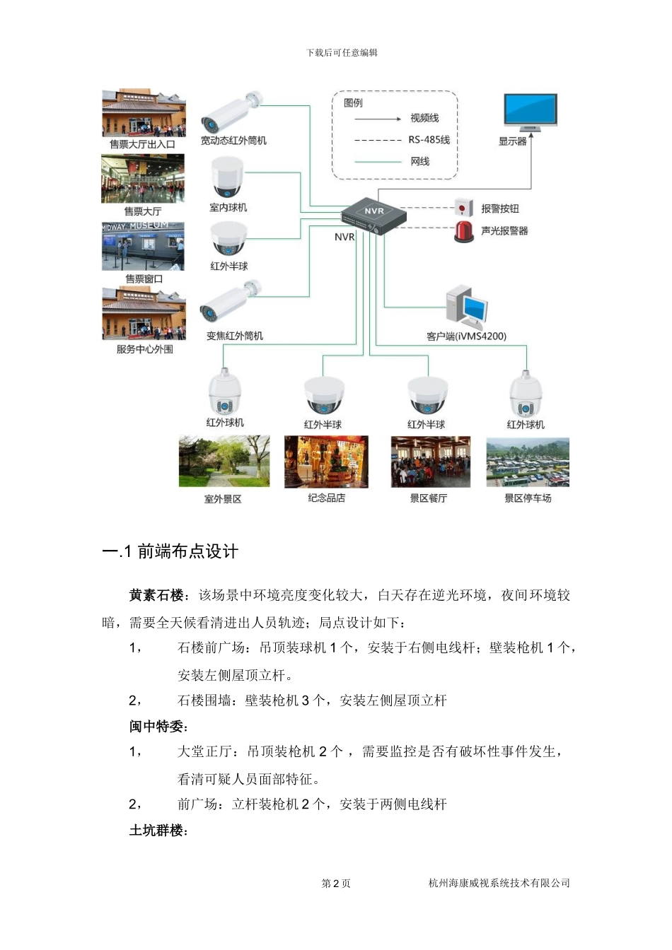 文物保护单位高清监控系统解决方案_第2页