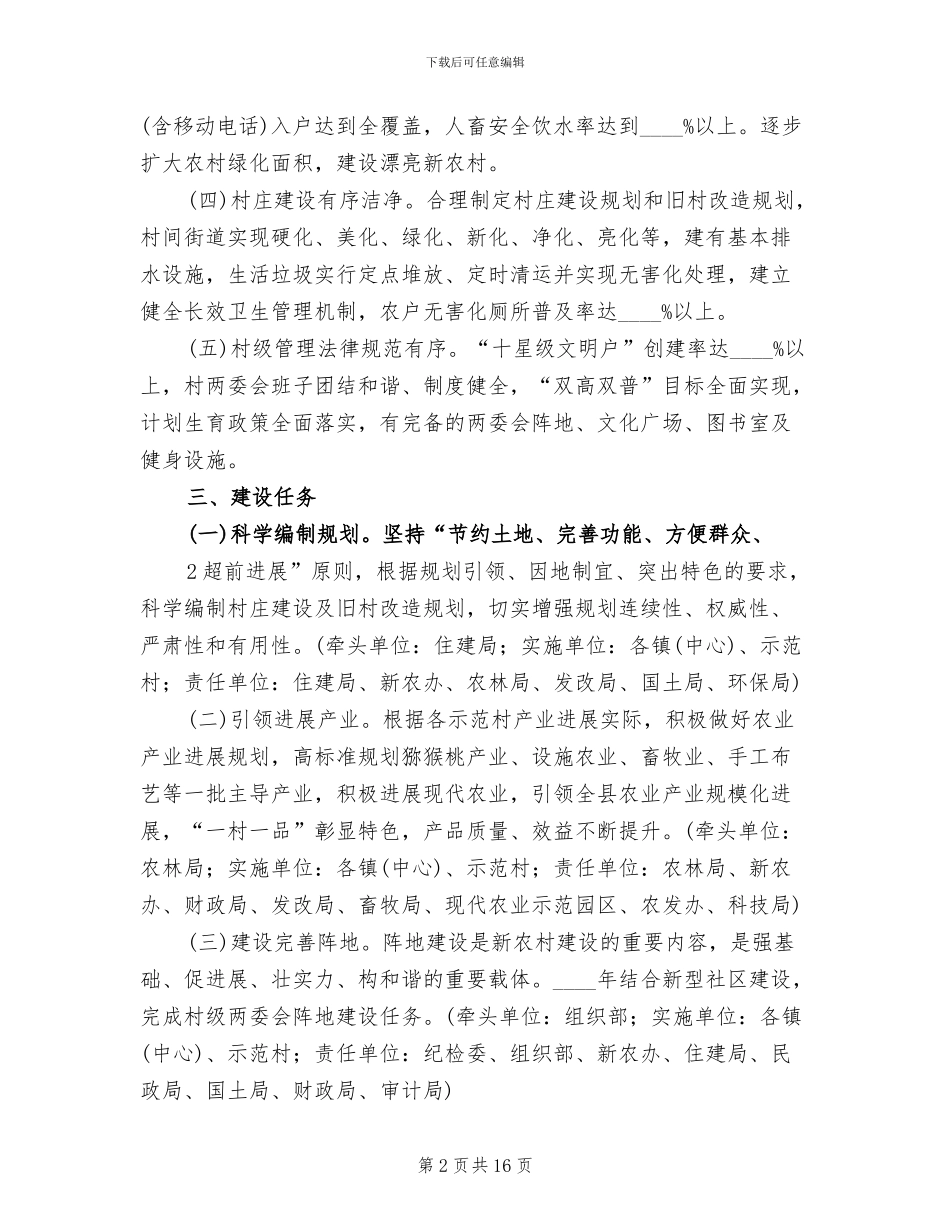 新农村建设实施方案方案参考范文(4篇)_第2页