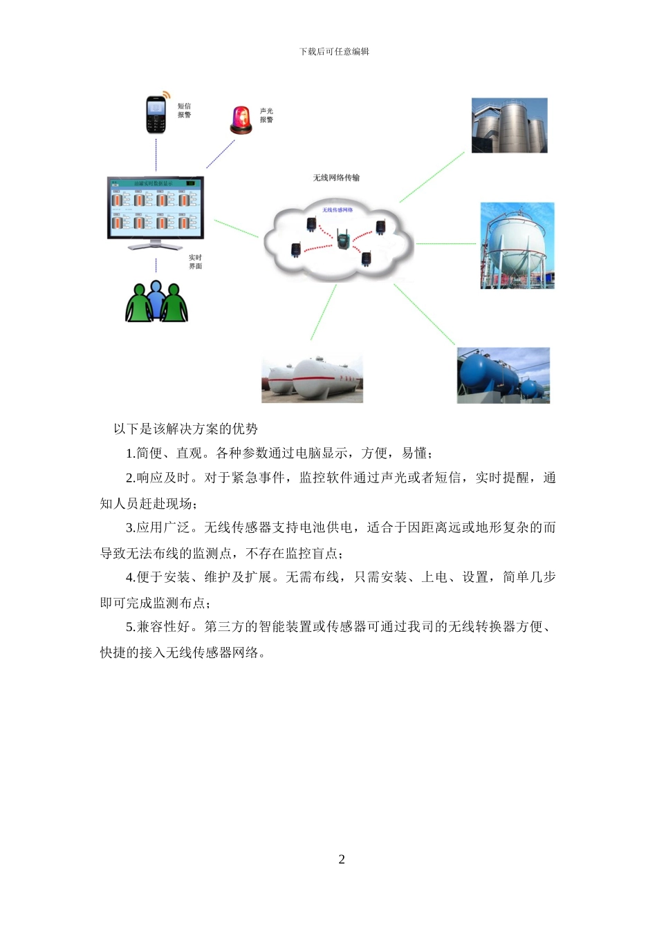 无线储罐监控系统解决方案_第2页