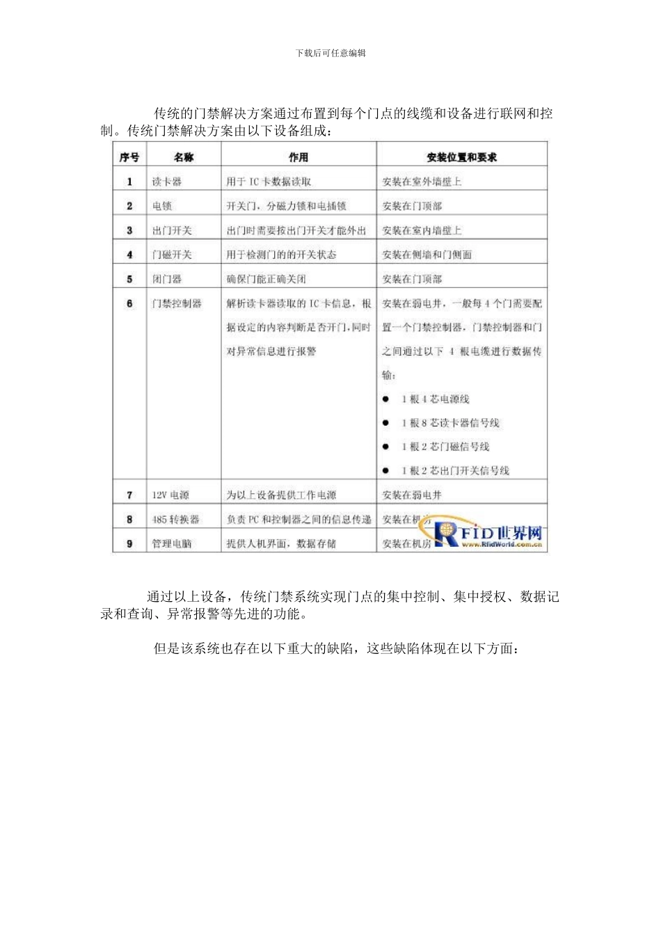 无线物联网门禁系统方案_第2页