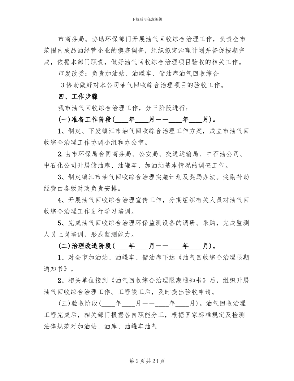昆山市油气回收综合治理工作方案模板_第2页