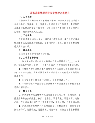 易燃易爆场所消防安全整治方案范文
