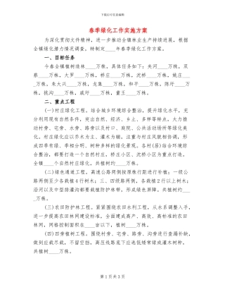 春季绿化工作实施方案