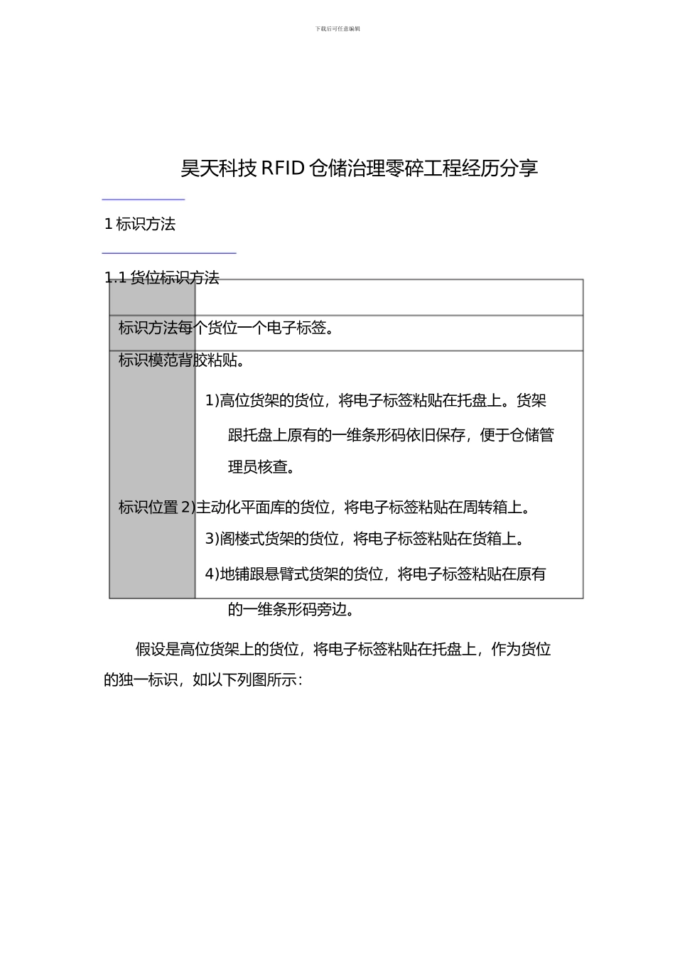 智能仓储方案设计_第1页