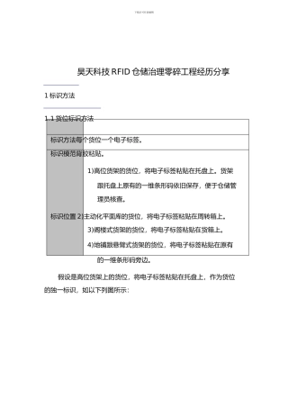 智能仓储方案设计