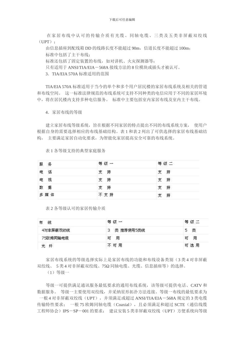 智能家居布线系统在设计中的应用_第2页