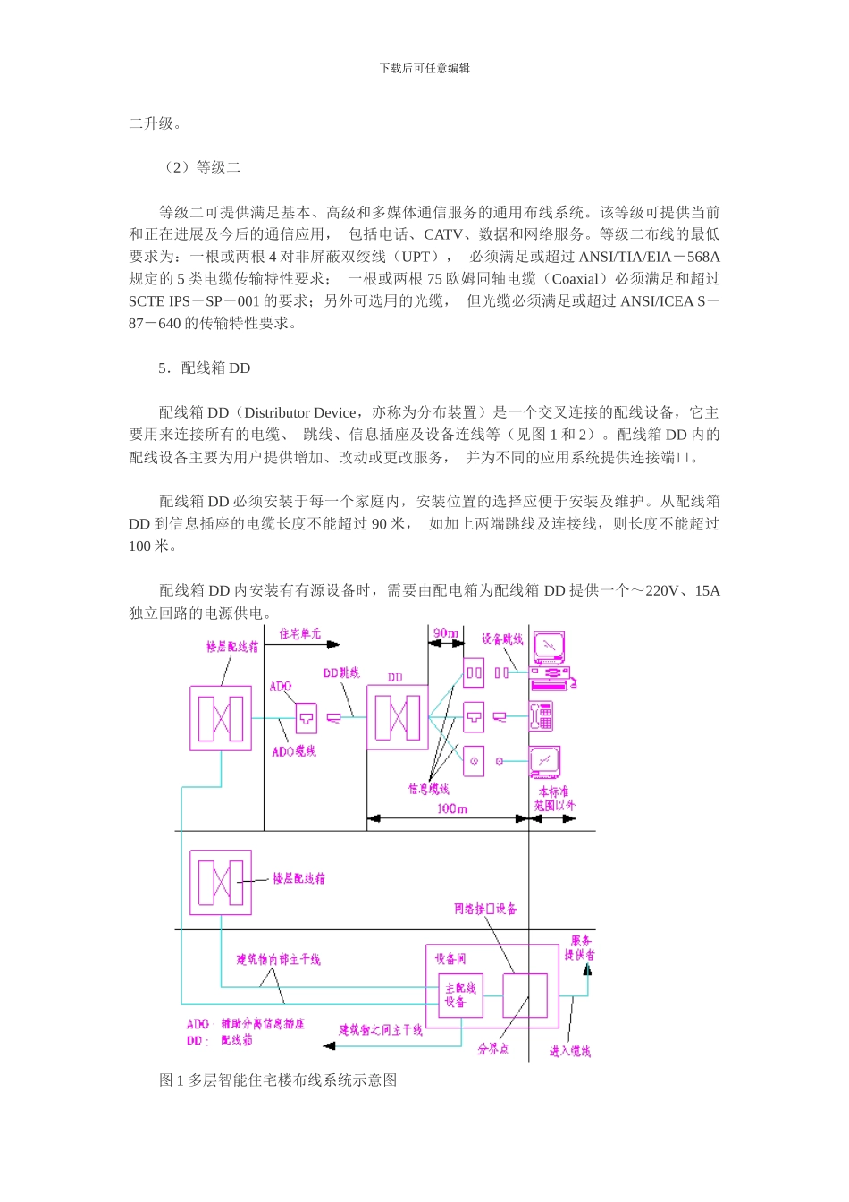 智能家居布线系统在设计中的应用_第3页