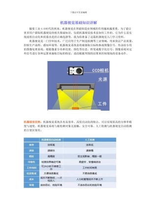 机器视觉基础知识详解