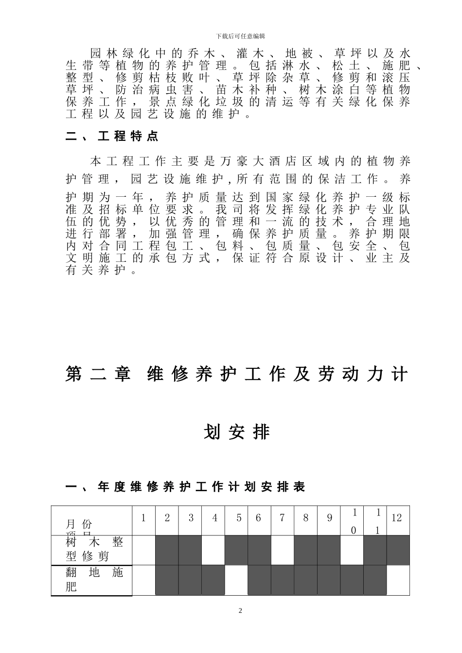 某知名酒店绿化工程园林绿化养护方案_第3页