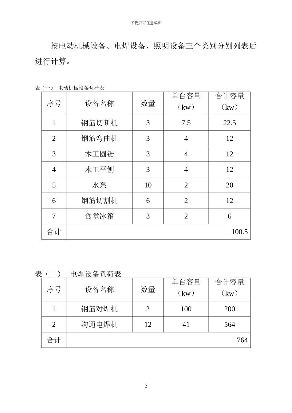 桥梁用电施工组织设计_第2页