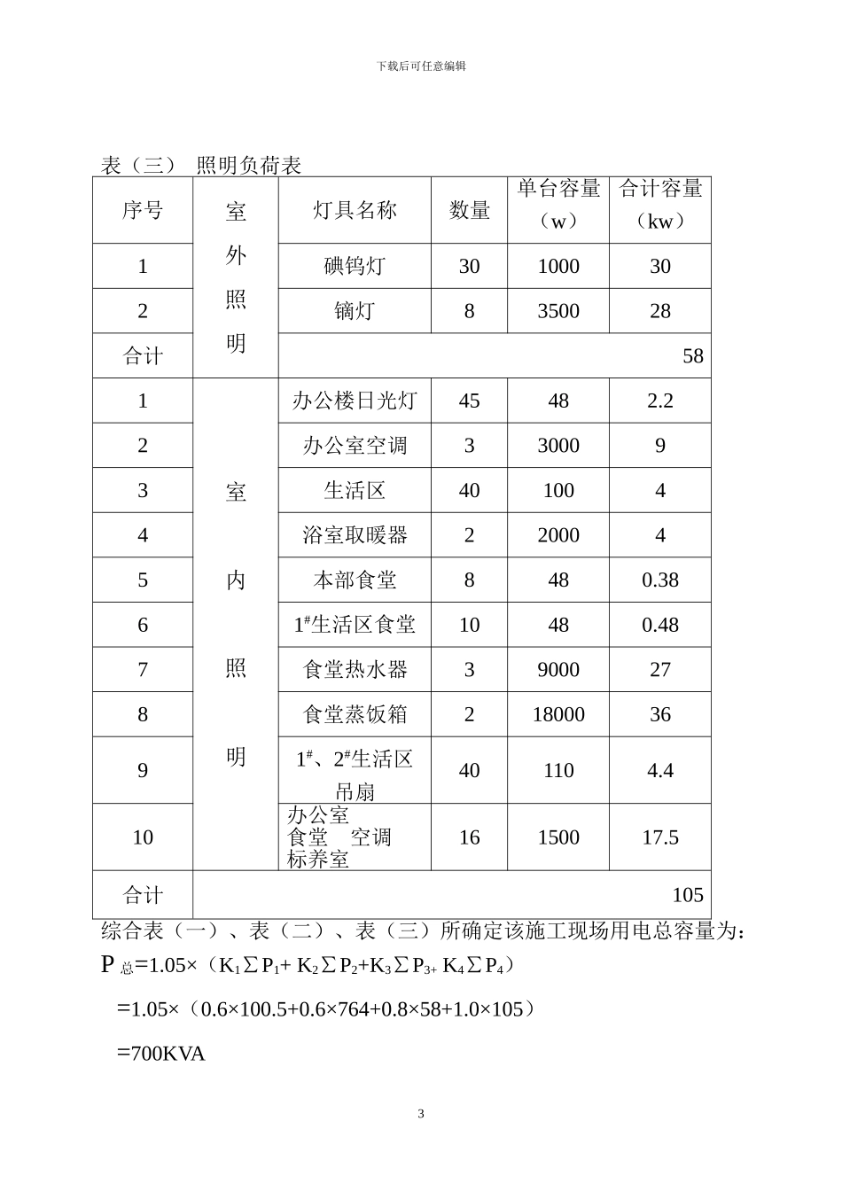 桥梁用电施工组织设计_第3页