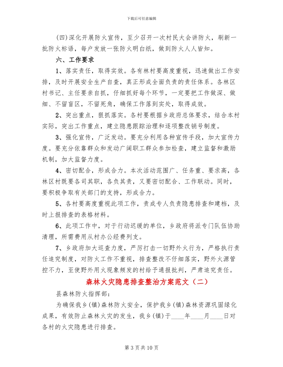 森林火灾隐患排查整治方案范文_第3页
