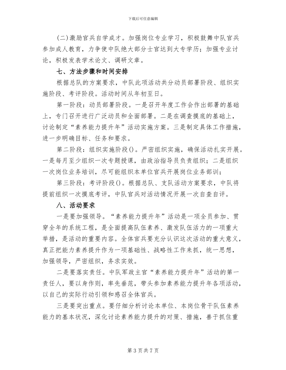 消防中队“素质能力提升年”活动实施方案范文_第3页
