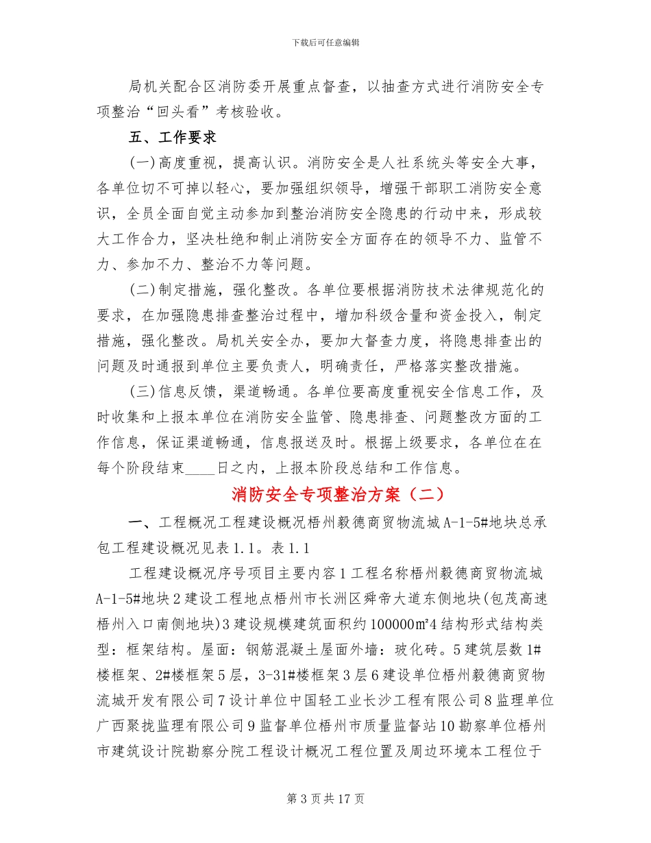消防安全专项整治方案(4篇)_第3页